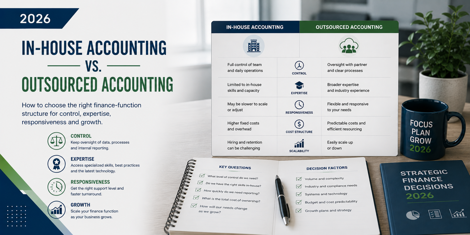 In-House Accounting vs. Outsourced Accounting